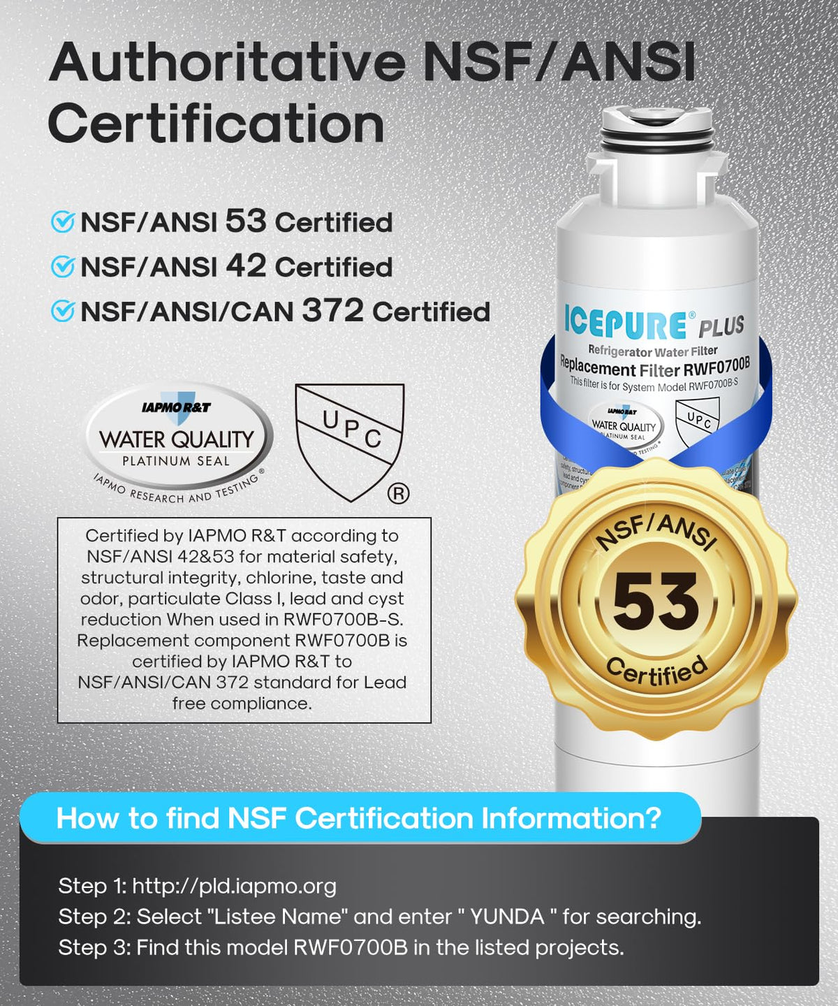 PLUS DA29 00020B NSF (Lead Removal)