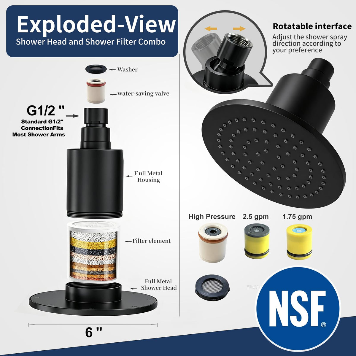 Filtered Shower Head with Filters (Black)