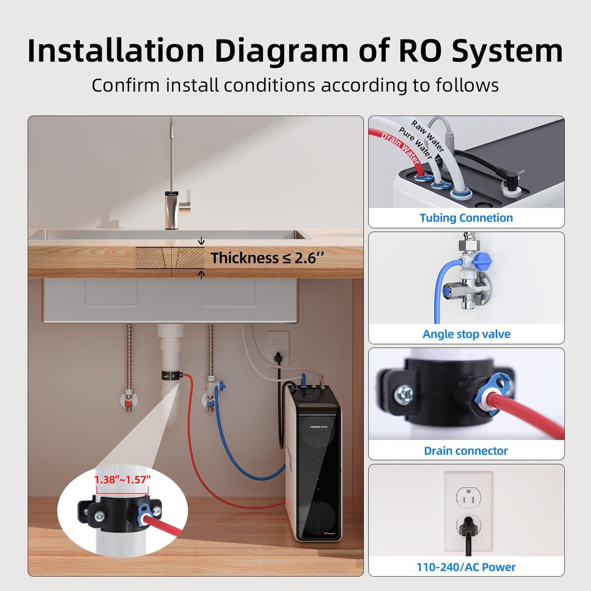 Megaflo 1000GPD Tankless Reverse Osmosis System