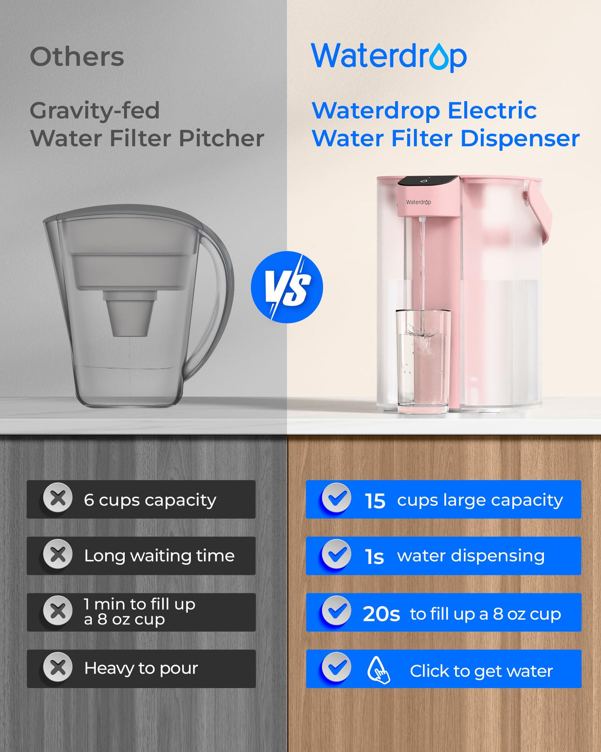 ED01P Electric Water Filter Pitcher (Pink)