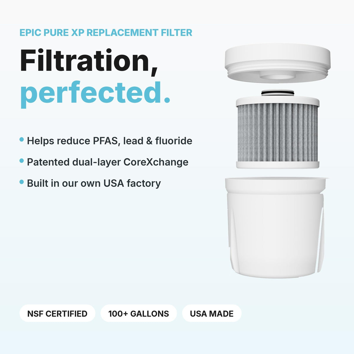 Pure REPLACEMENT Compatible with Epic Pure Water Pitcher