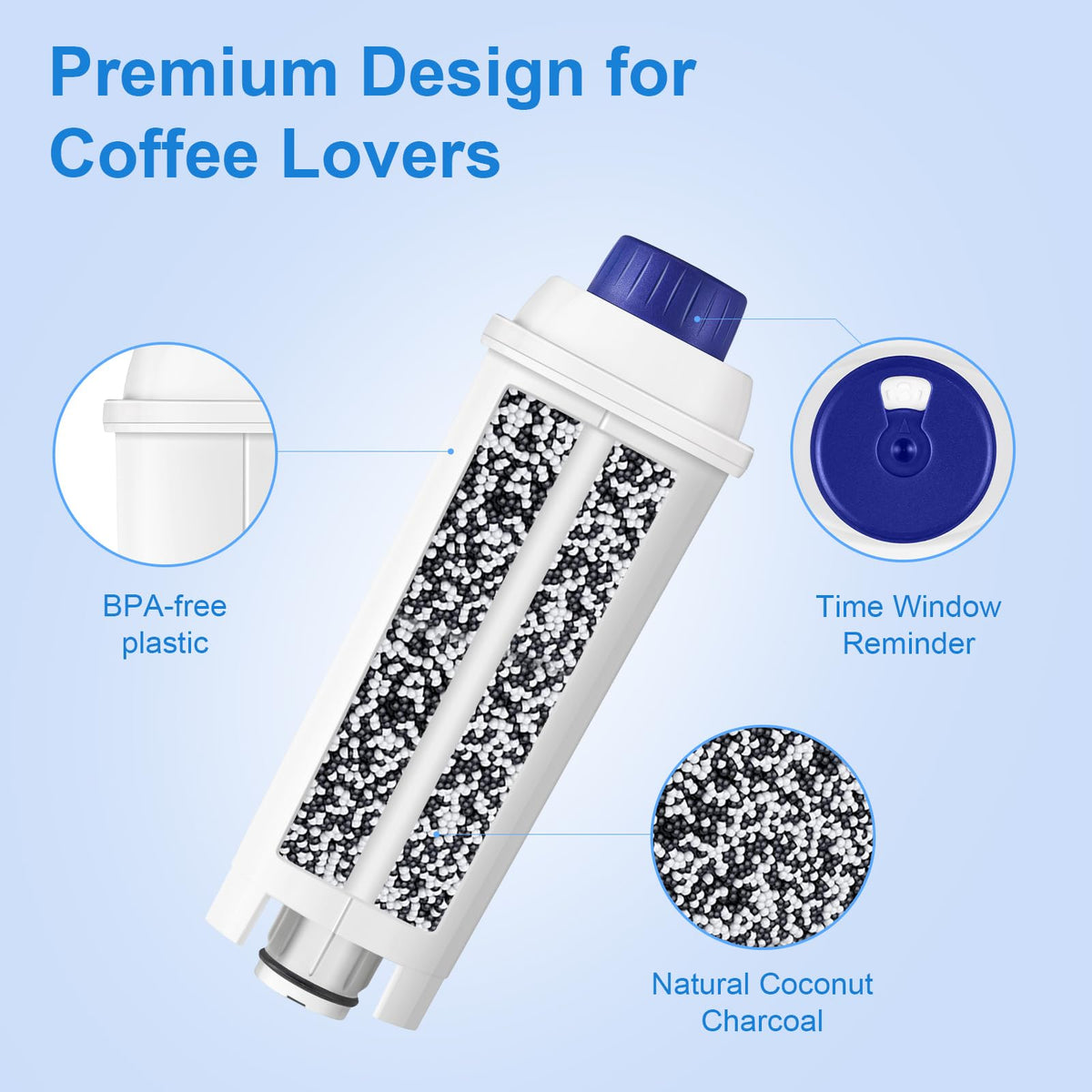 Water Filter Replacement for De’Longhi Coffee Machines (4)