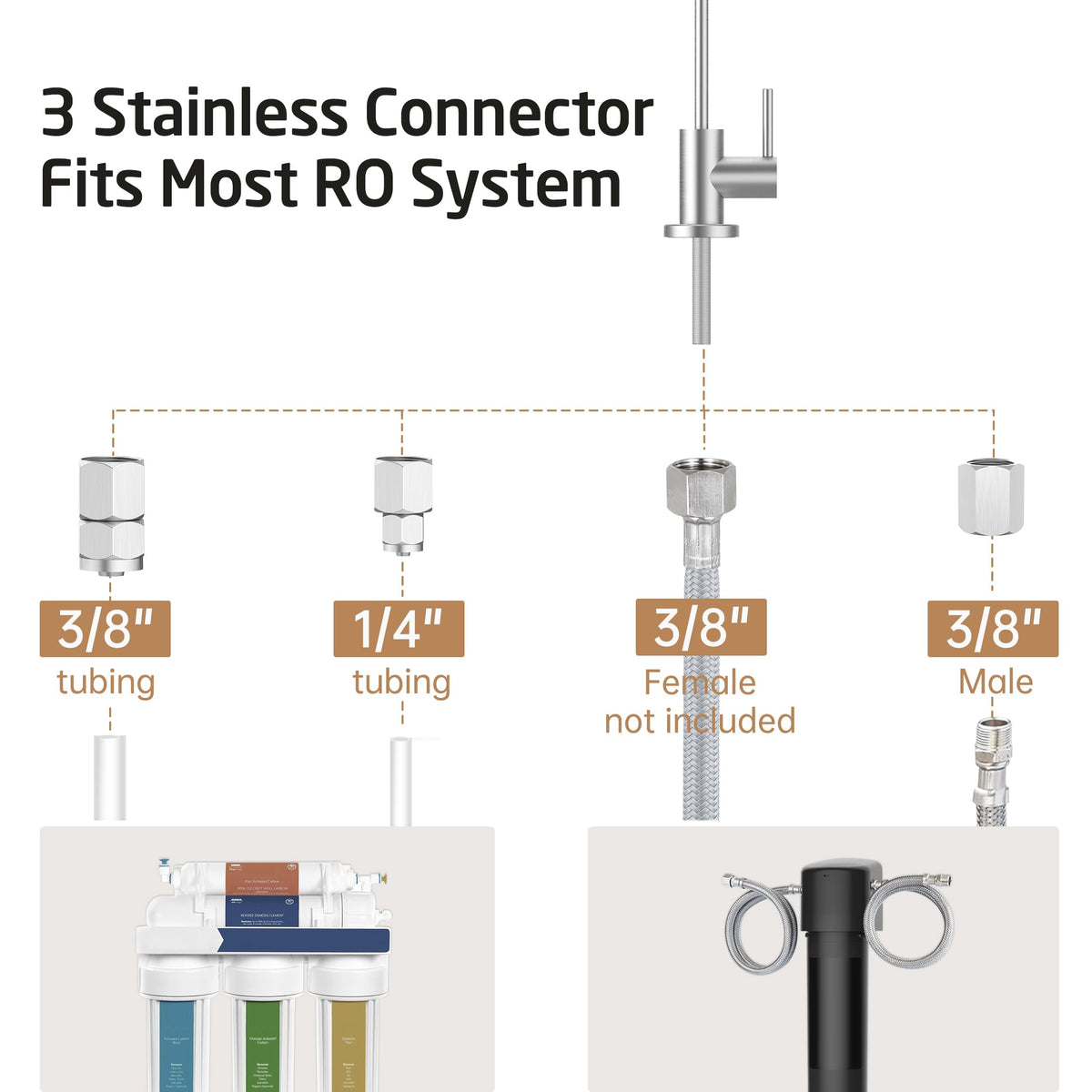 NSF Certified All Metal Drinking RO Water Faucet (Brushed Steel)