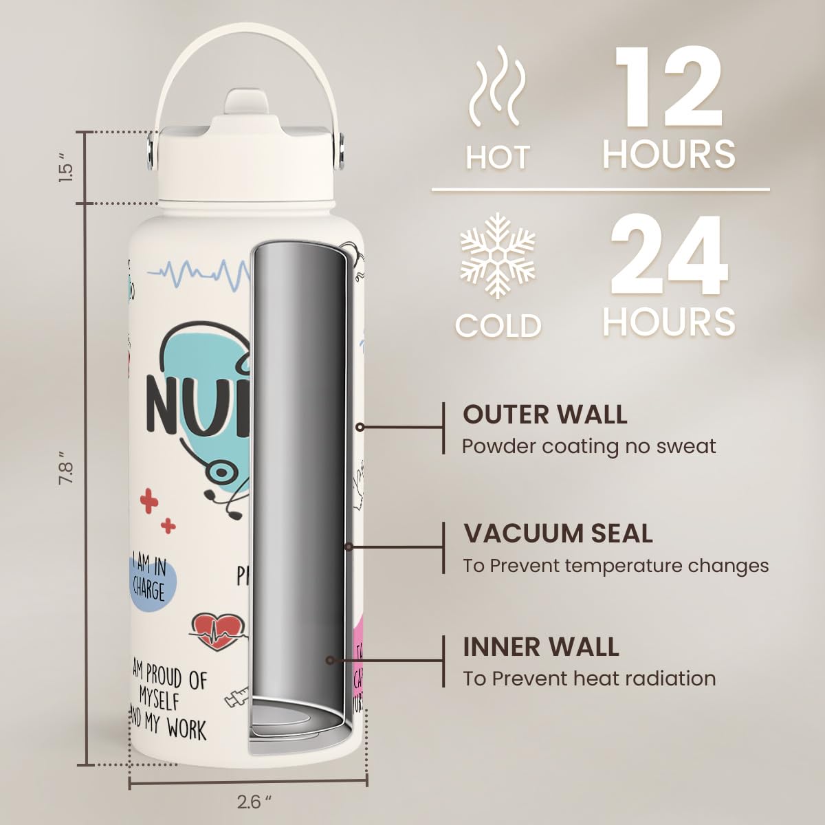 Nurse Water Bottle 32oz Stainless Steel Insulated with Lid (Nurse 1)