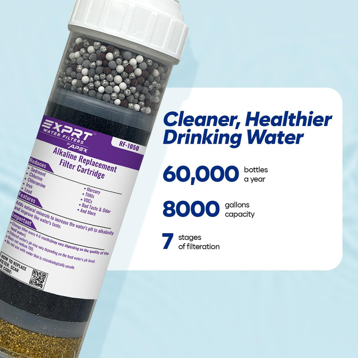 RF 1050 Alkaline Filter Cartridge (RF-1050)