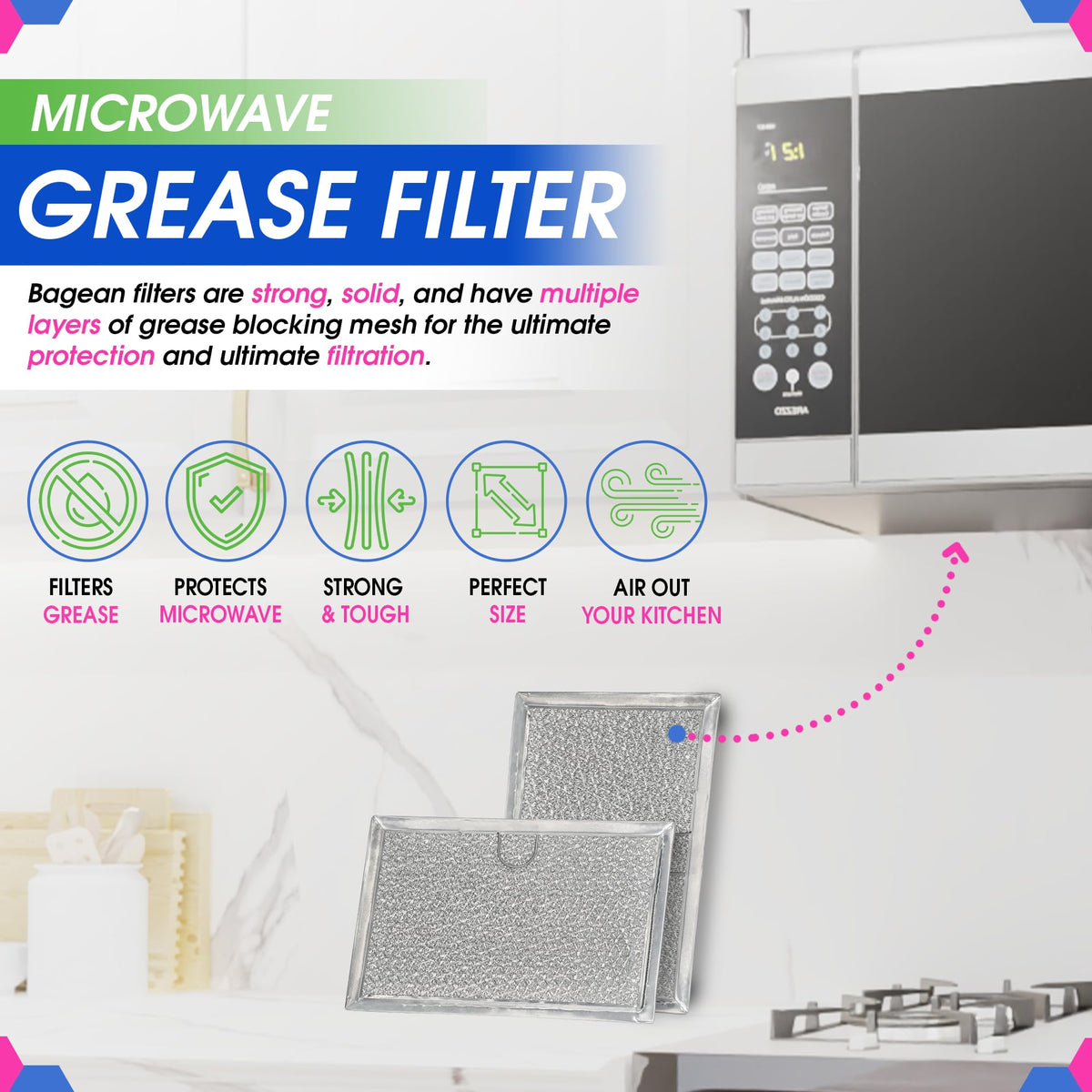 Microwave Filter 5.1"x7.6” Fits Frigidaire 5304464105 Grease Filters