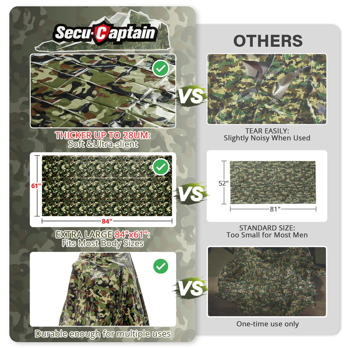 Survival Emergency Thermal Blankets (Woodland Camo / 4 Pack)