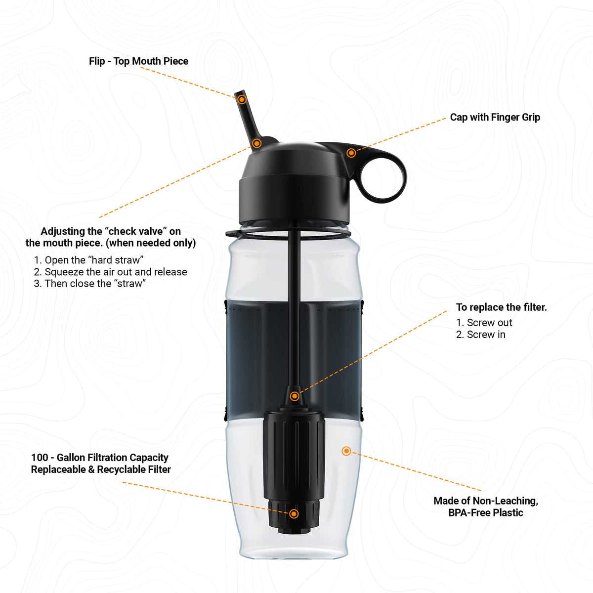 Alkaline Water Filter Bottle for Travel (Bottle With Filter / Orange - Extreme Filter)