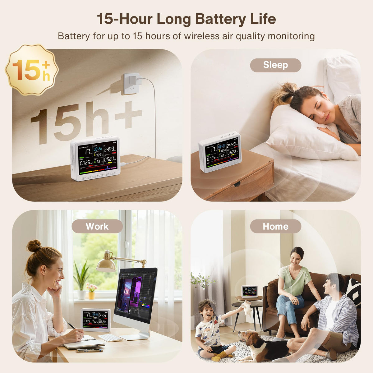 16 in 1 Air Quality Monitor Indoor 15Hrs Battery Real (Ivory White / Standard)