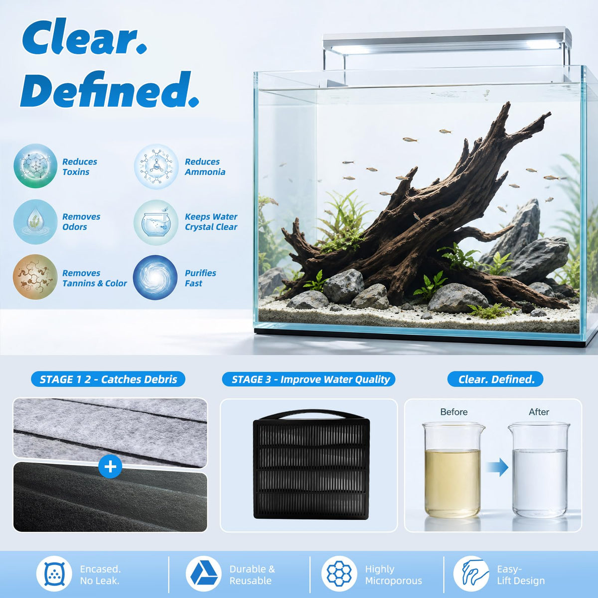 Turtle Tank Filter Aquarium Filter w (Large for 20-75 Gal)