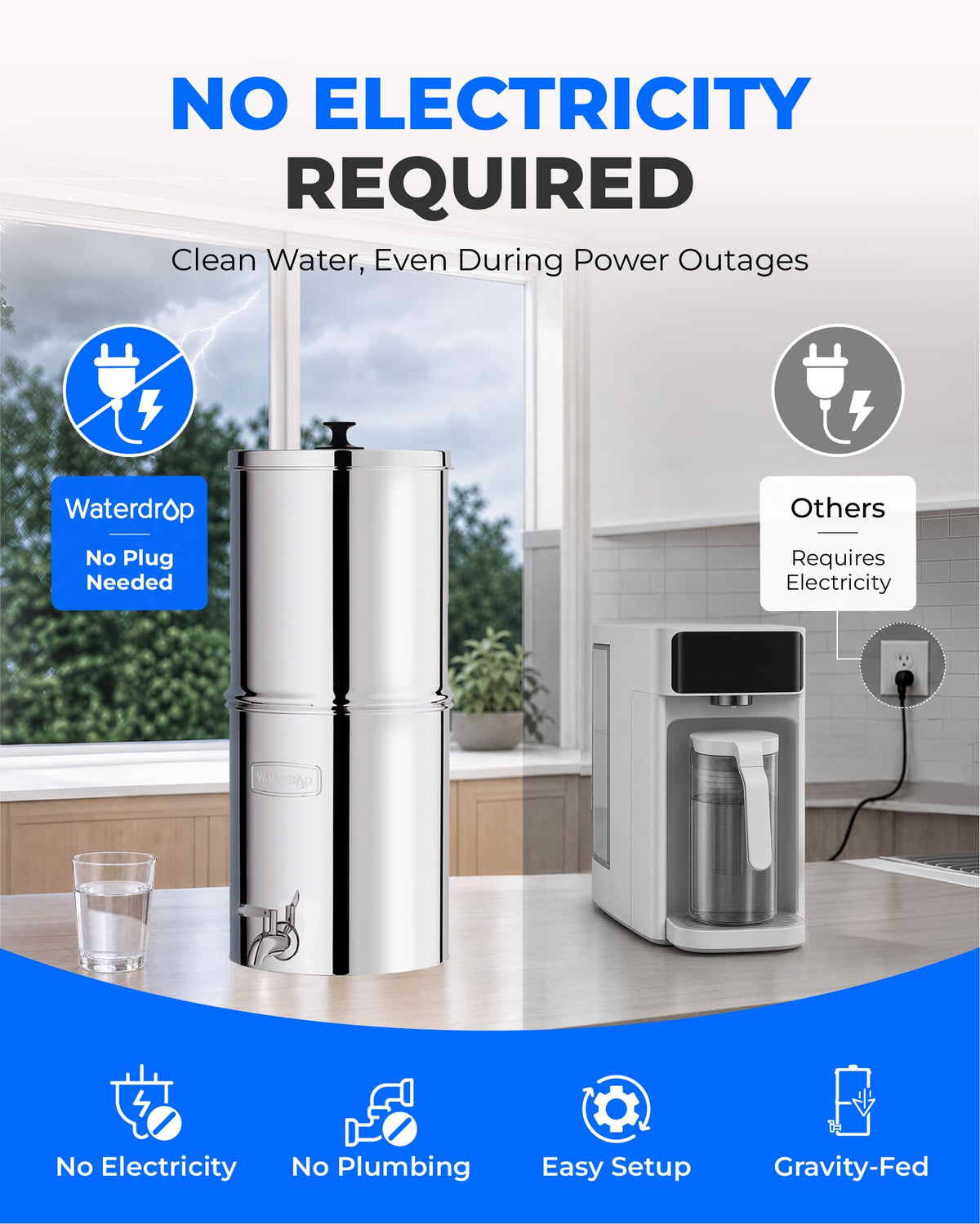 TK A Gravity Water Filter System (2.25G)