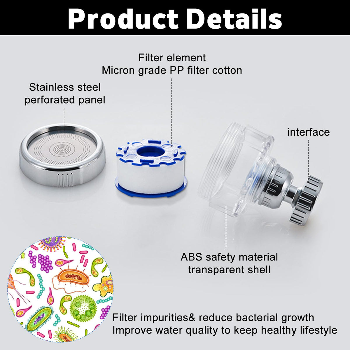 3 Pack Sink Water Filter Faucet (A-3 Filter & 15 Cartridges)