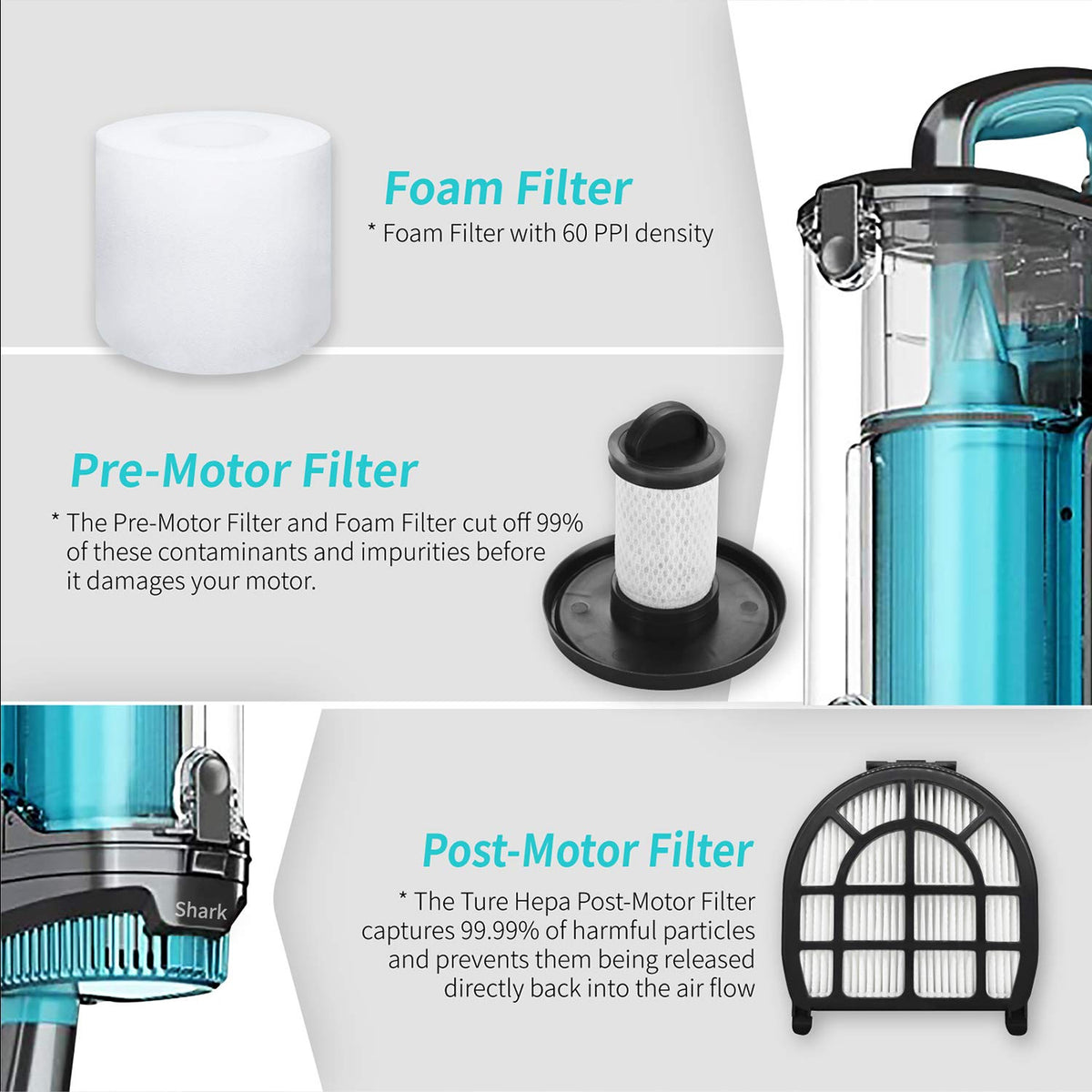 LZ600 Brush & Filter Kit for Shark APEX UpLight DuoClean (10p)