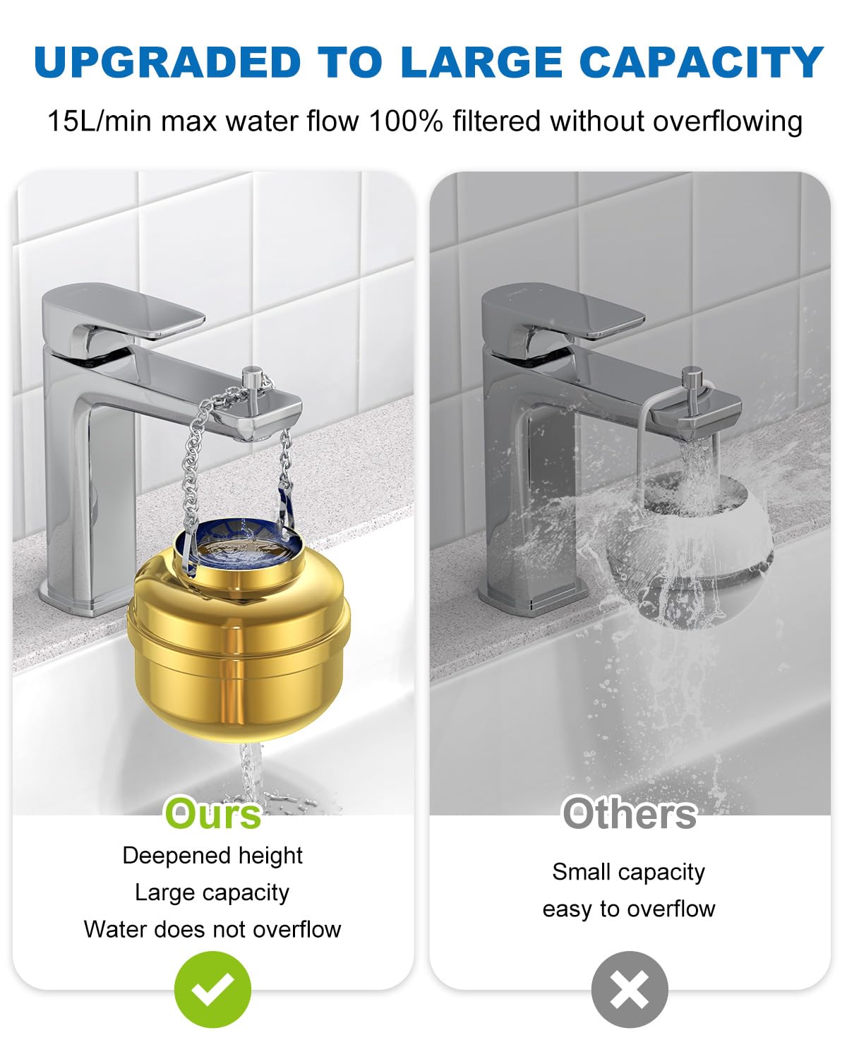 ALL METAL Bathtub Water Filter (Gold)