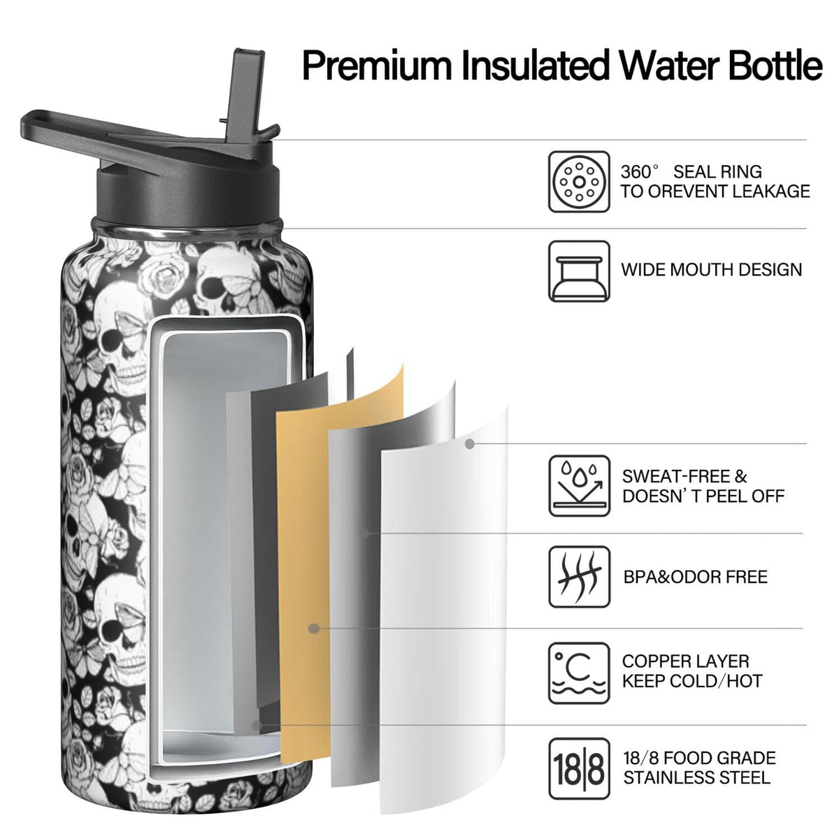 32oz Skull Water Bottle with Handle and Flip Straw (Skull / 32 Ounces)