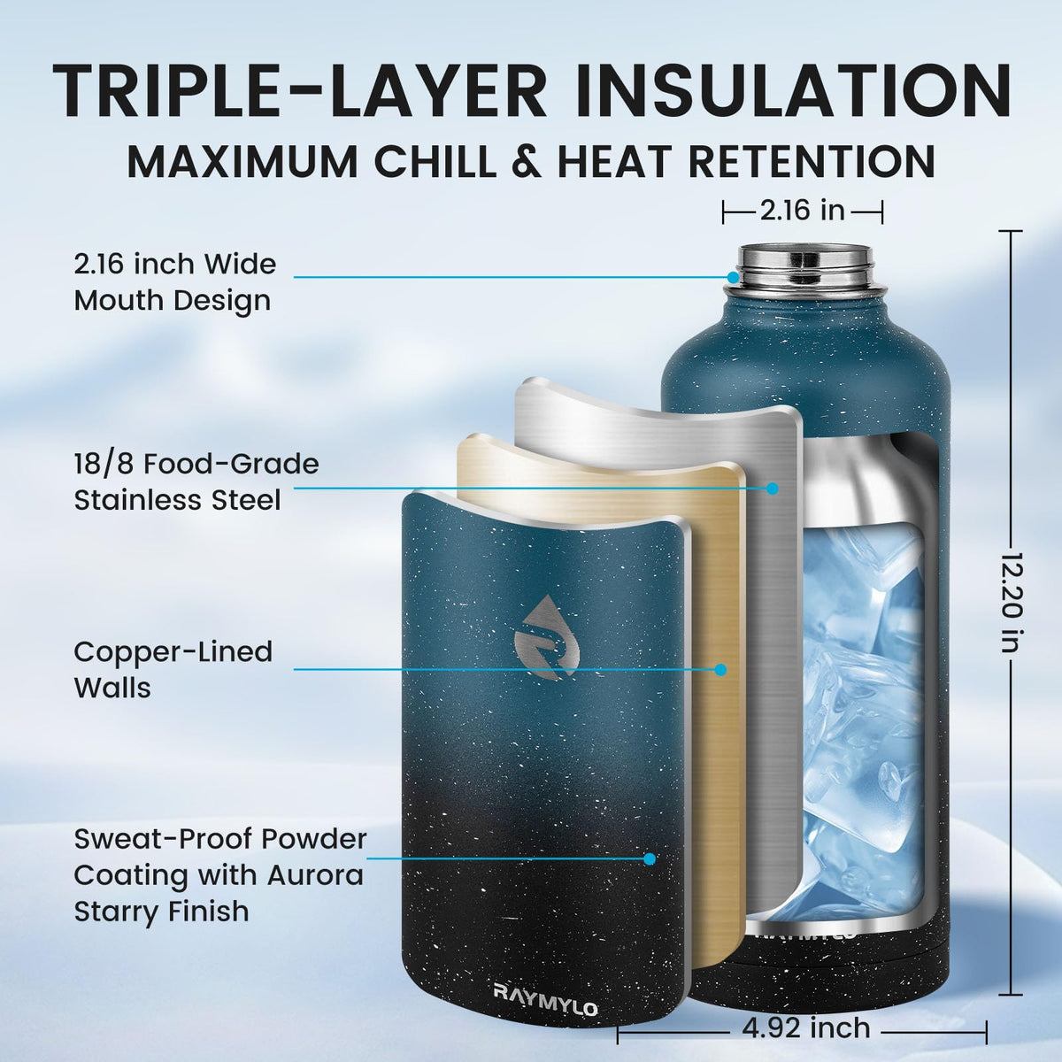 Insulated Water Bottle 87 oz (Starry Indigo Black Gradient / 87 Ounces)