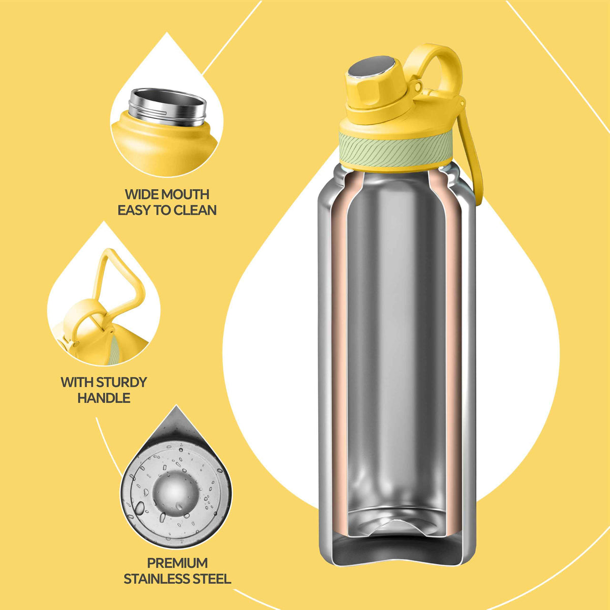40 oz Insulated Water Bottle with 2 Leak (Bright Yellow / 40 Ounces)
