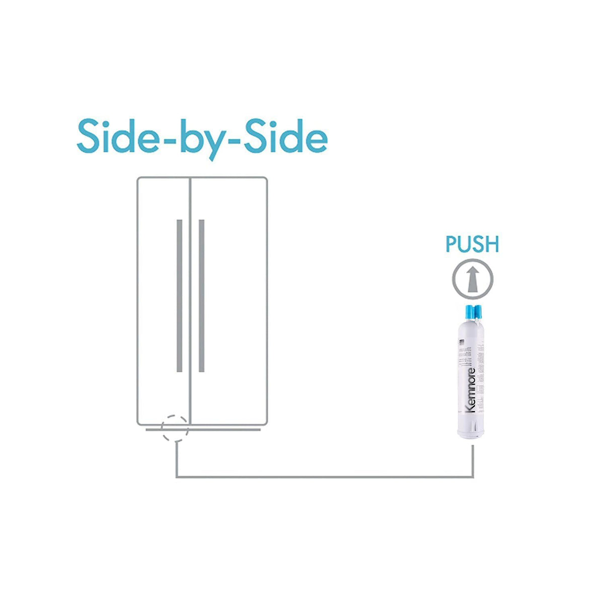 Wagbay 9083 Replacement for Kenmore® 9083