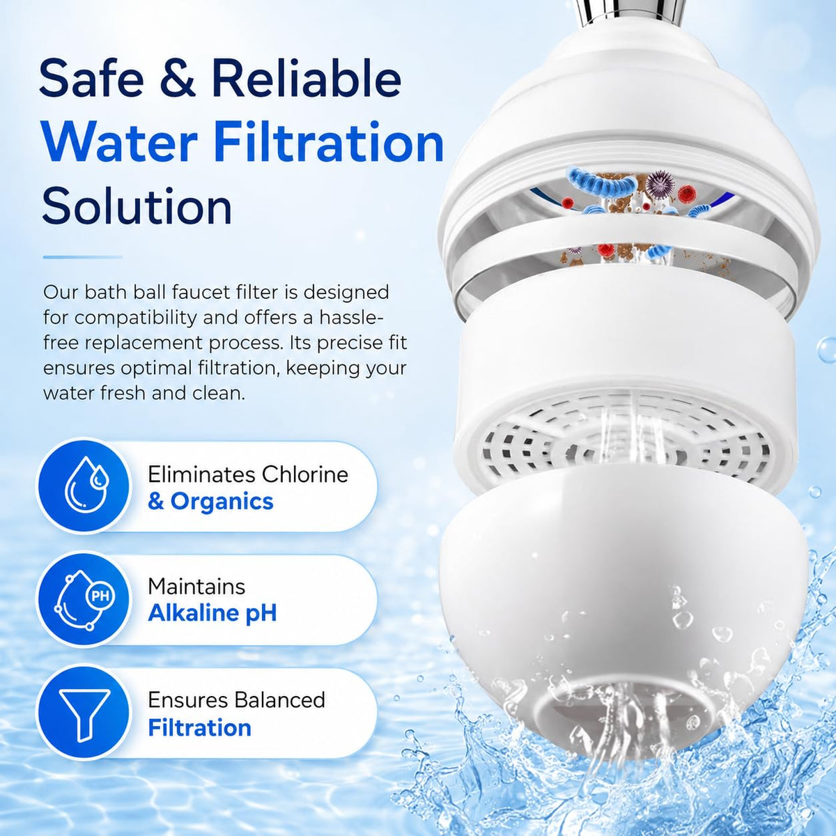 Bathtub Filter Replacement Cartridge (Pack of 1)