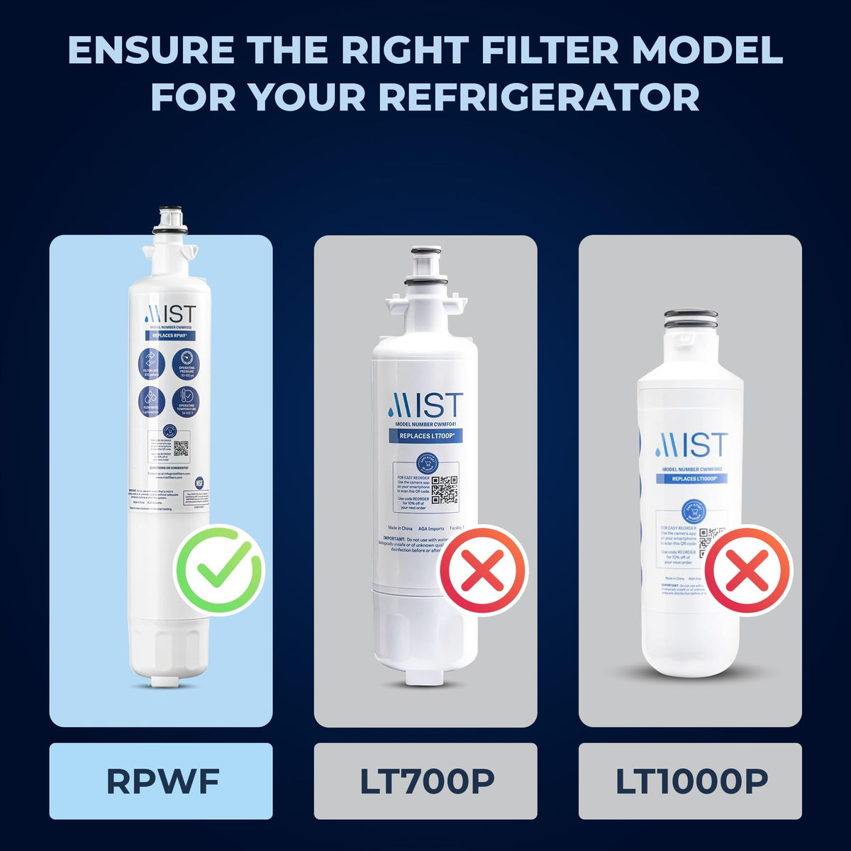 RPWF Water Filter