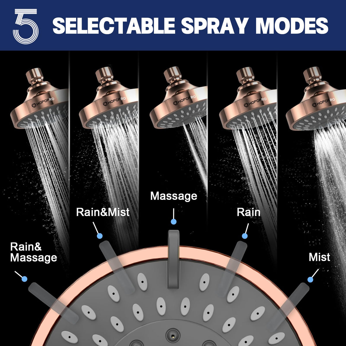 High Pressure Shower Head (4 Inch Modern / Rose Gold)