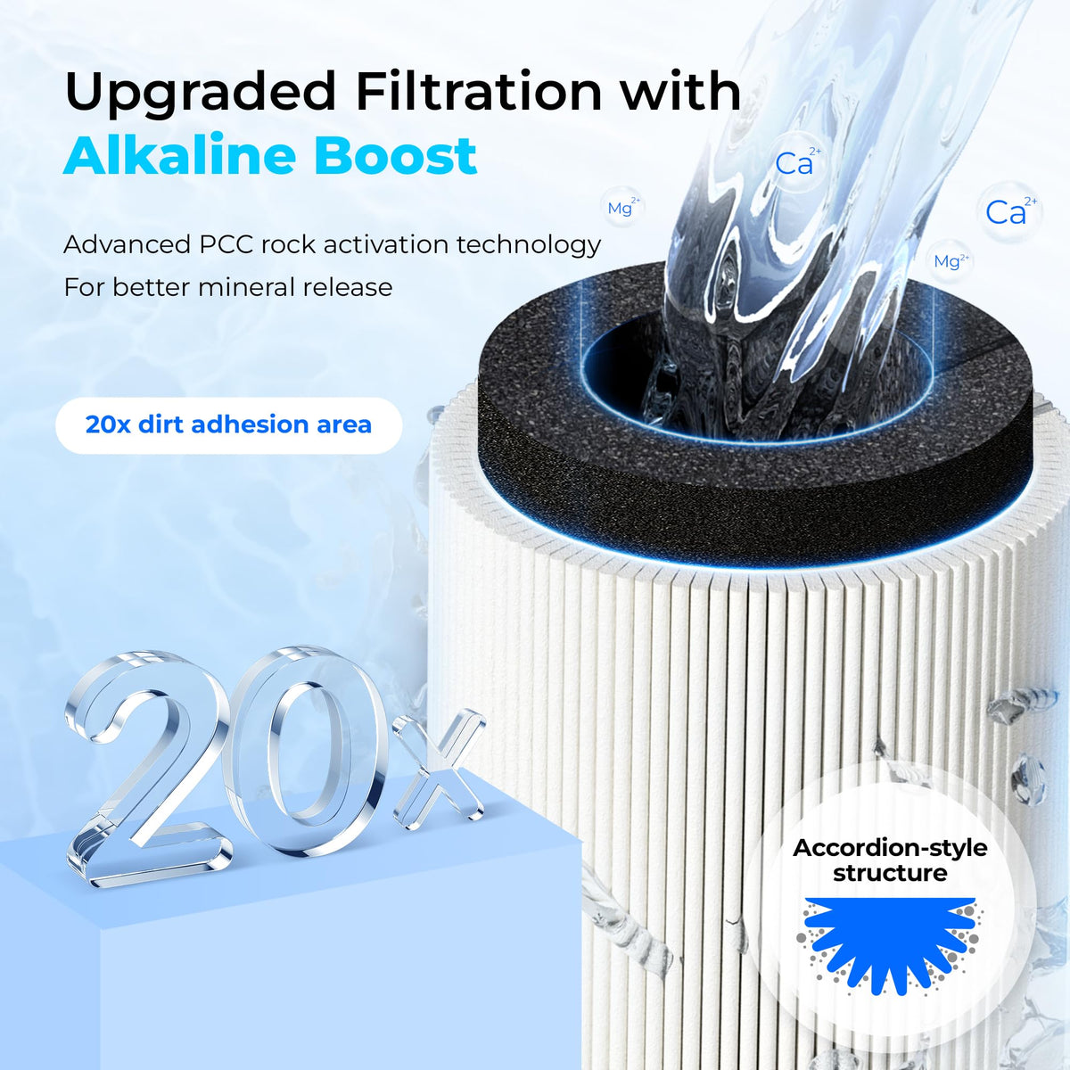 10ALK Replacement for Waterdrop TSB (Black-10ALK)