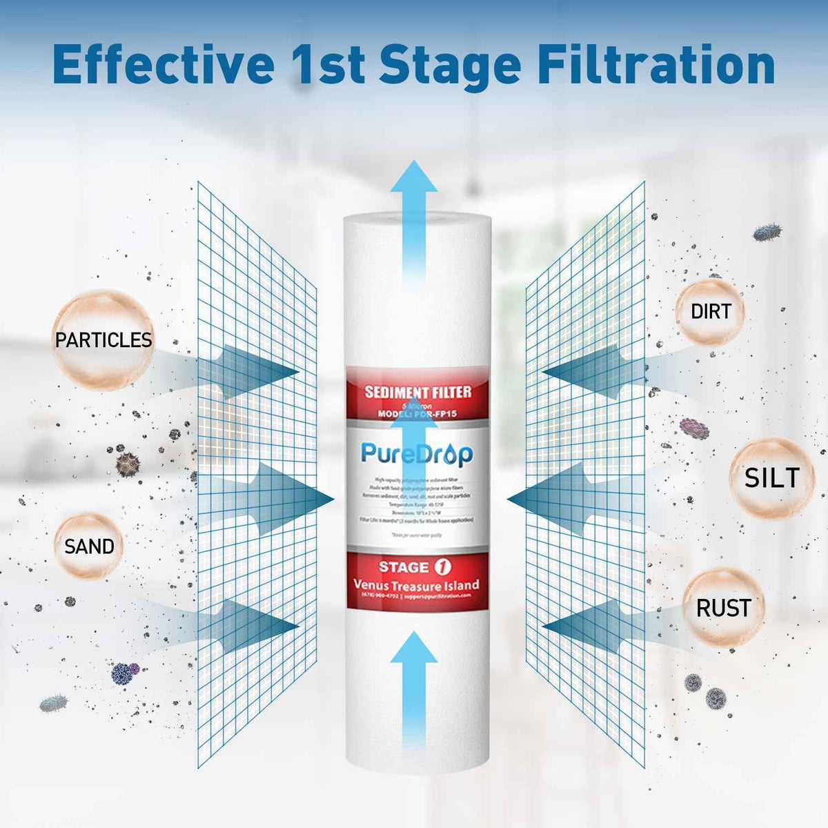 PDR F10KU 50 GPD Reverse Osmosis Water Filter 1 (1-Year Replacement Filter w/AK&UV)