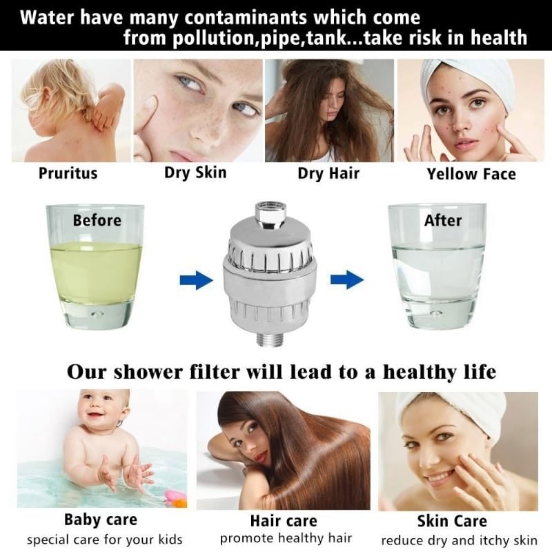 20 Stage Shower Hard Water Purification Filter Showerhead Activated Carbon Water Purifier Chlorine Removal Reduce Dry Itchy Skin (20 Stages Filt)