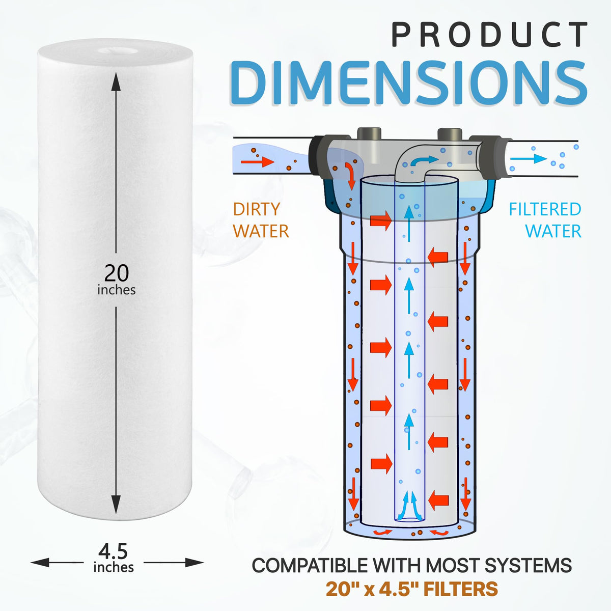 20 x 4.5 Inch Big Sediment Water Filter Cartridge (50 Micron)