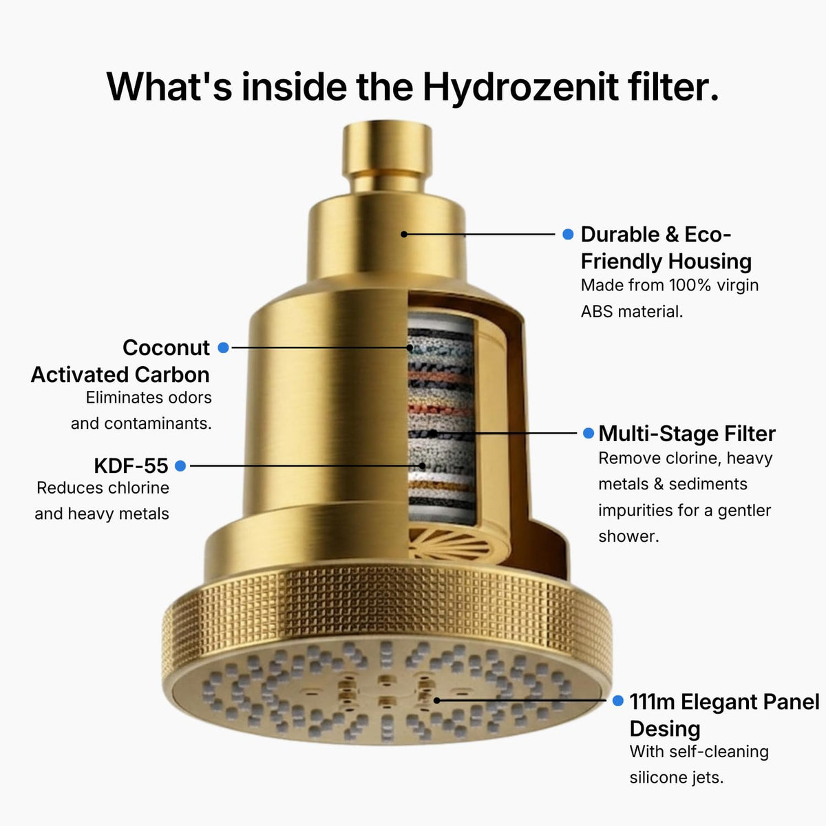 Filtered Shower Head Gold (Gold)