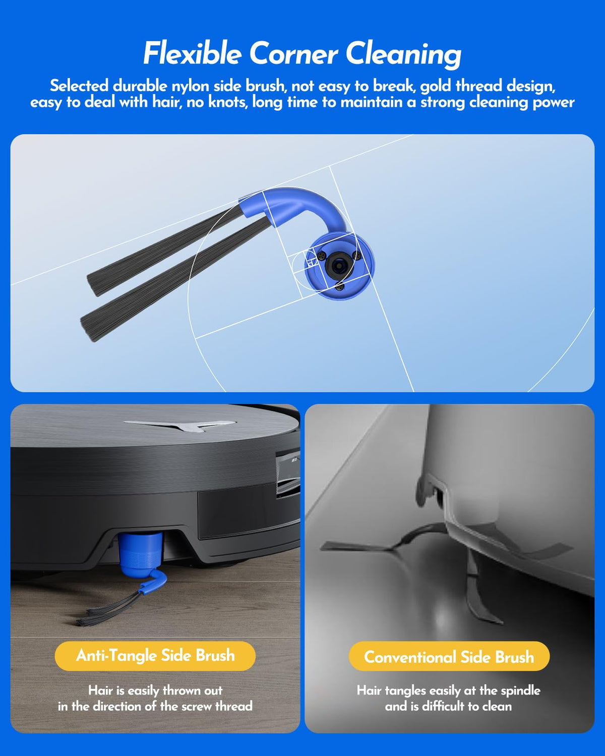 X11 Accessories for Ecovacs Deebot X11 OmniCyclone (X11 Blue)