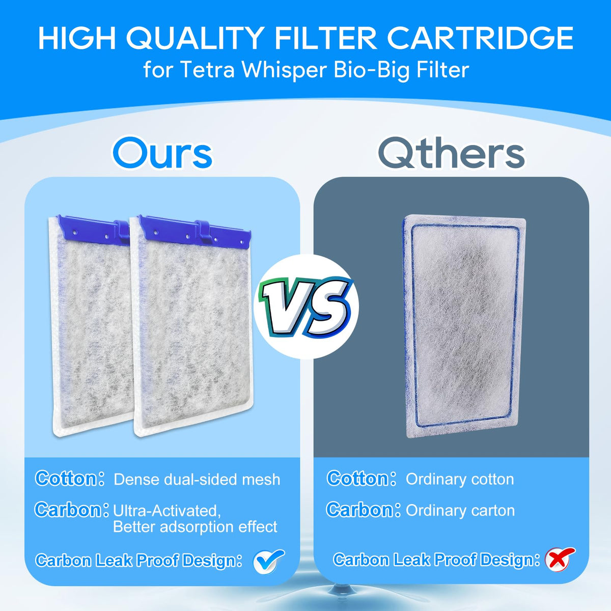 16Pk Filter Cartridges Compatible with Tetra Whisper Large (Large,16 Pack)