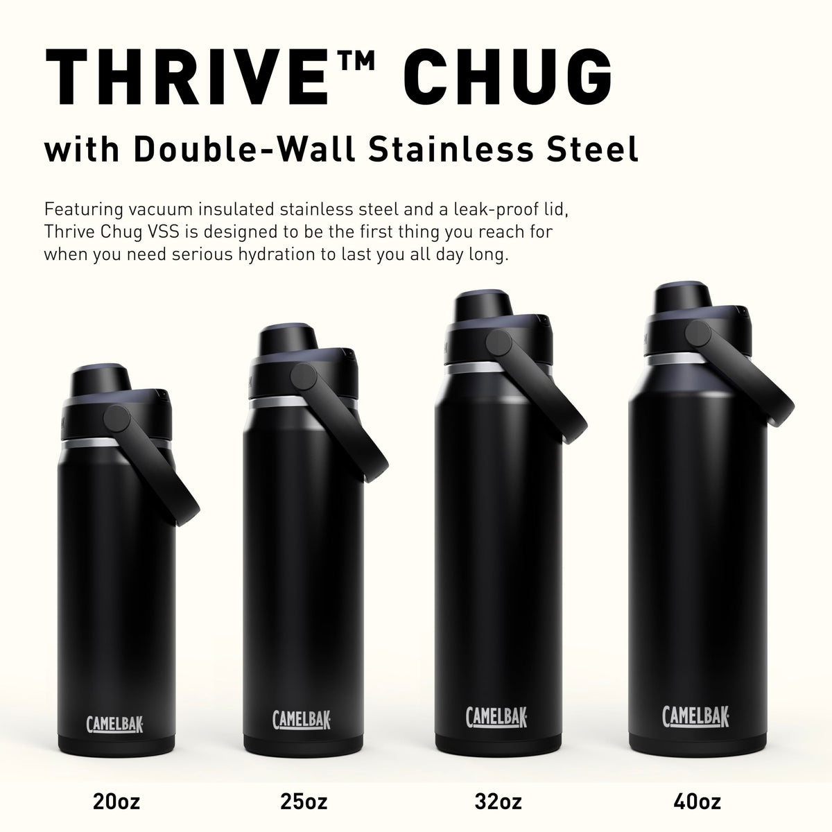 Thrive Chug Water Bottle 32oz (32 Ounces / Navy)