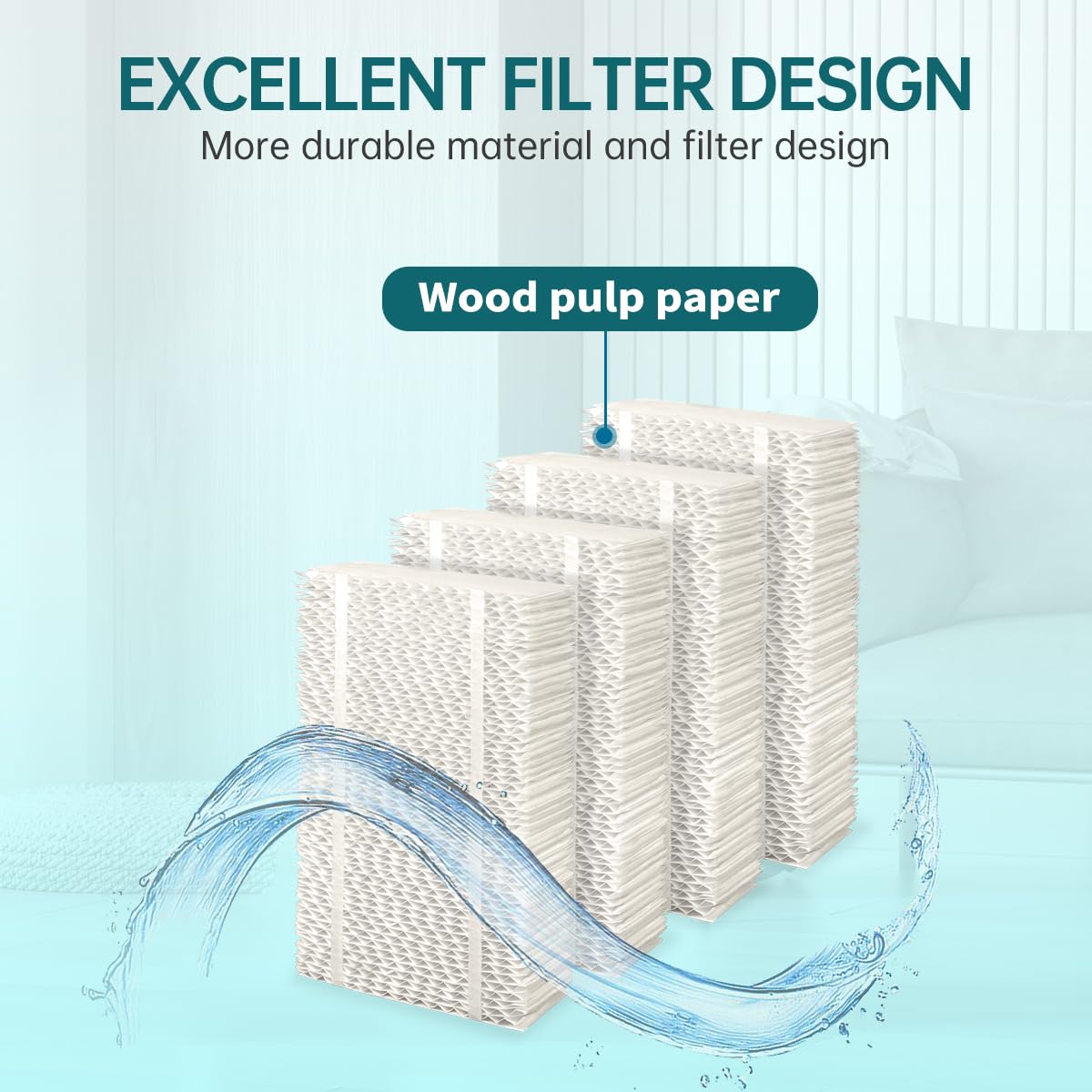 HDC411 Replacement Wicking Humidifier Filter Compatible with AIRCARE Humidifier HDC3120DCN TE3140DSLV
