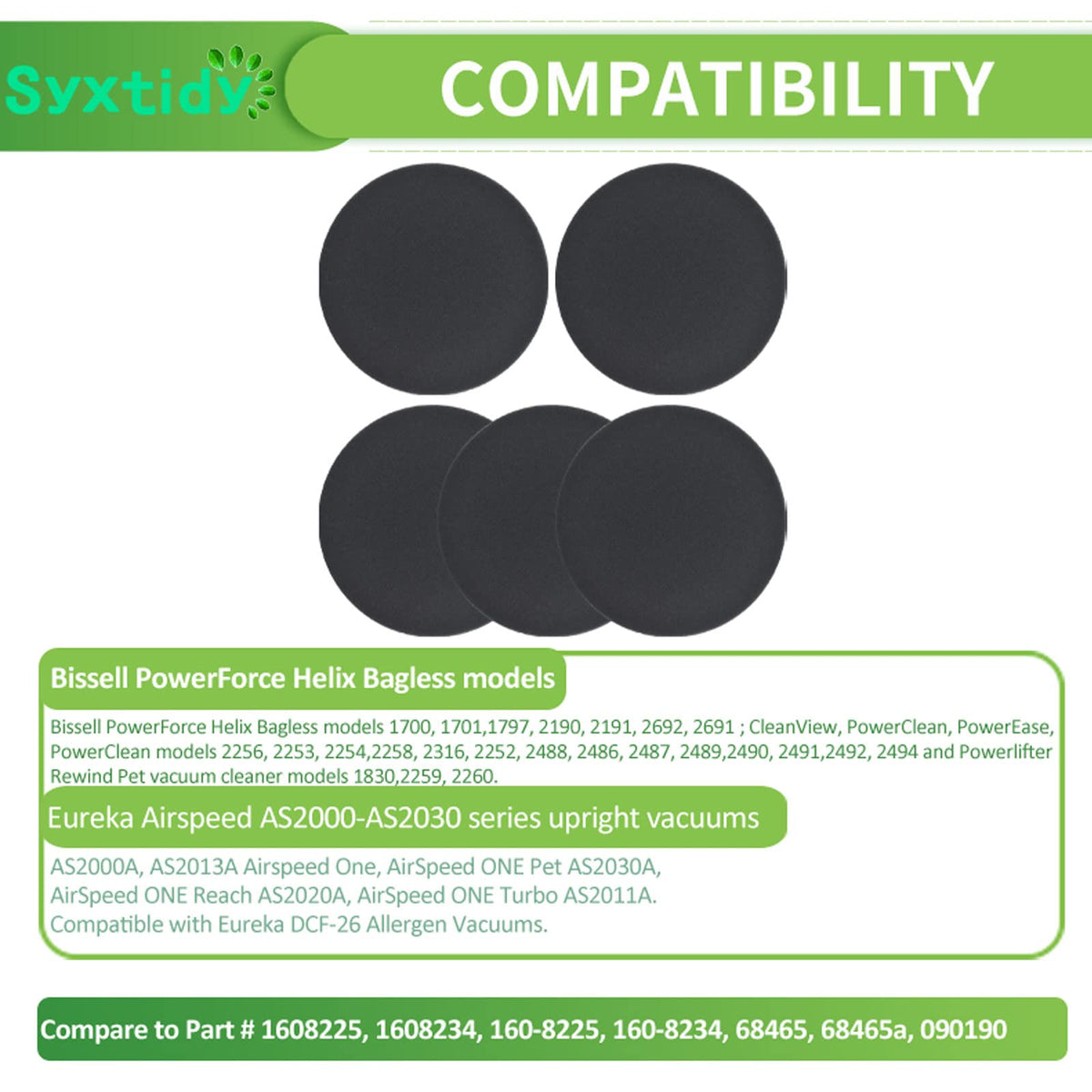 5 Pack Filter Replacement for Bissell Powerforce Helix 2191 1797#1608225 (5Pack 1608225 Filters)