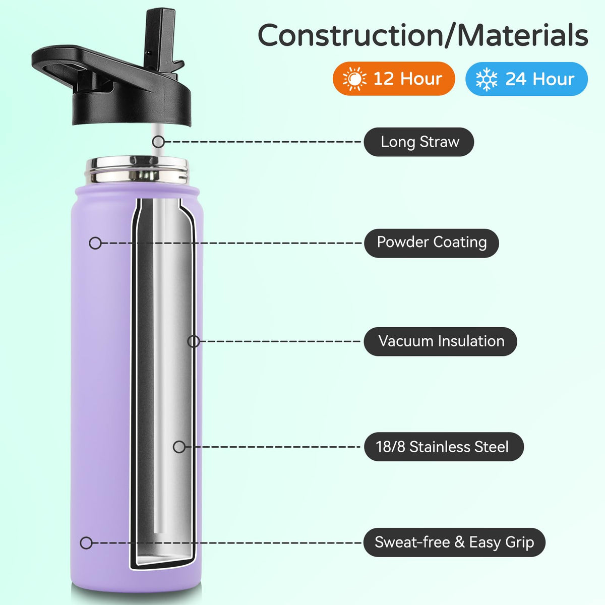 Insulated Water Bottle (Purple / 22oz/8 Pack)