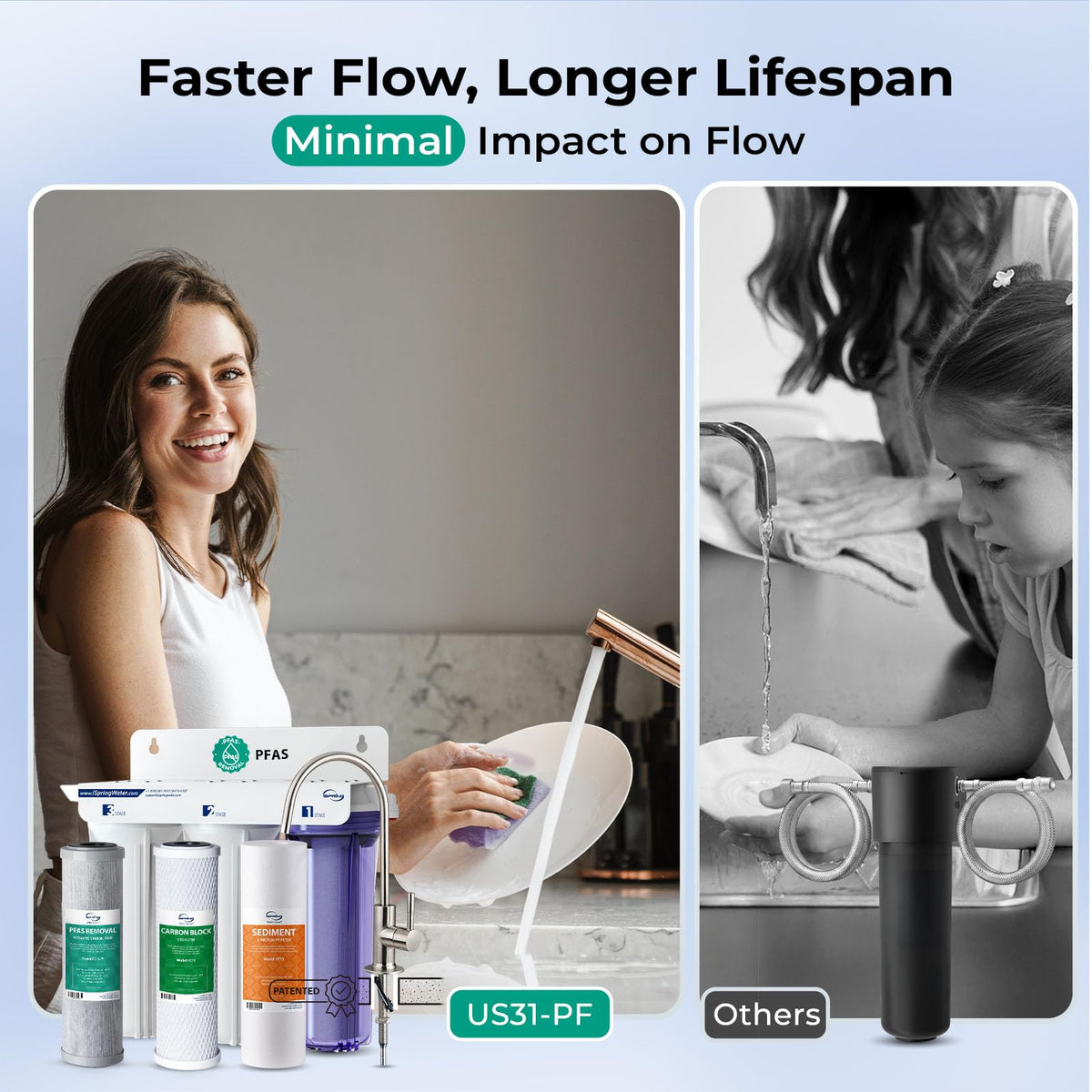 US31-PF 3-Stage Under Sink Water Filter System with Faucet, 1 Year