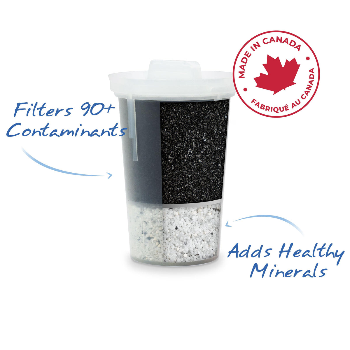 Single Replacement MINA Alkaline Water Filter by Santevia (Standard Single)