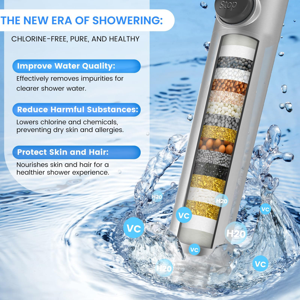 Filtered Shower Head with Handheld (Silver)