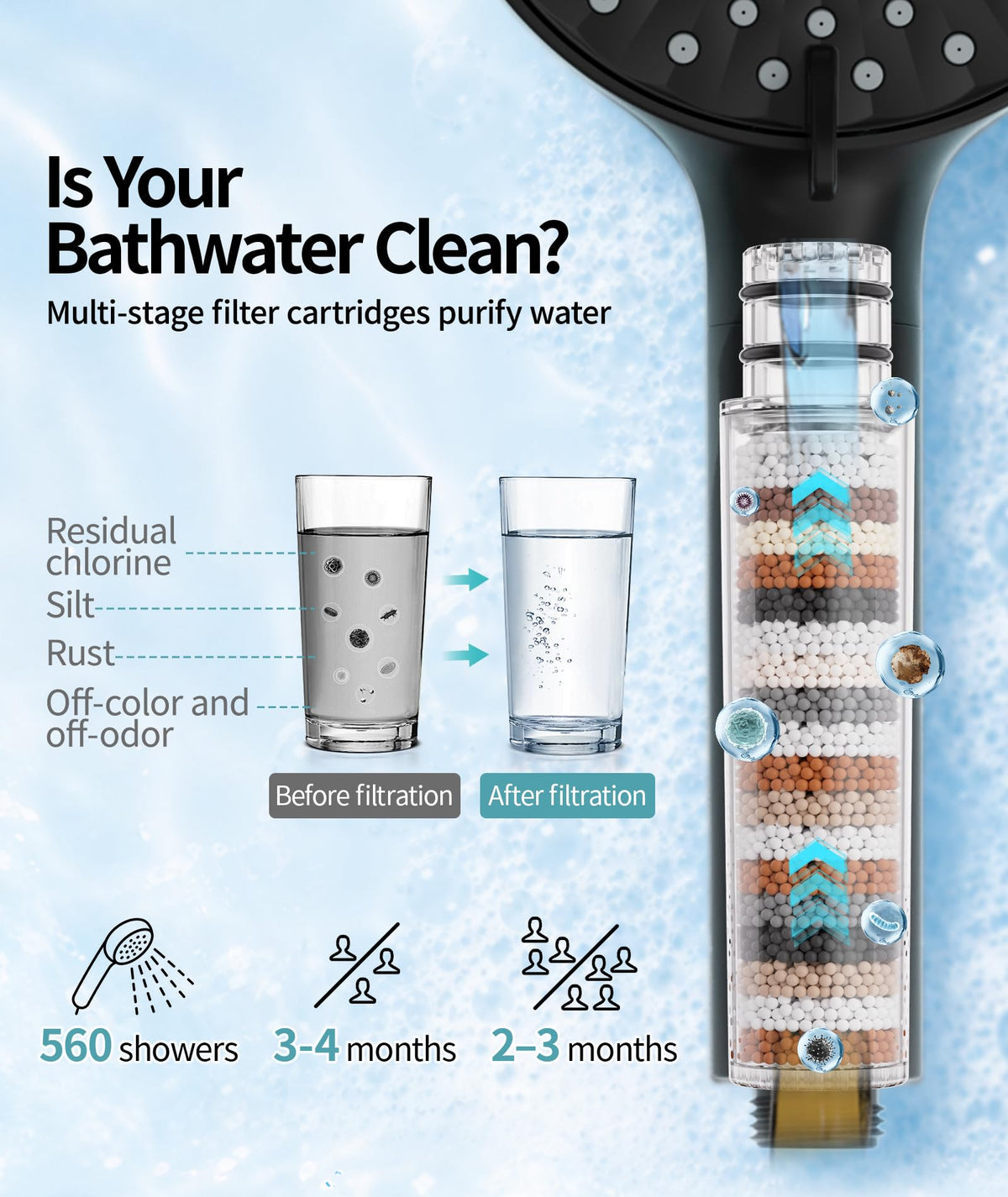 Filtered Shower Head with Handheld High Pressure 9 Spray Mode Showerhead Detachable Shower Head Water Softener Filters Beads for Hard Water Remove Chlorine 4 Filters Black (Black)