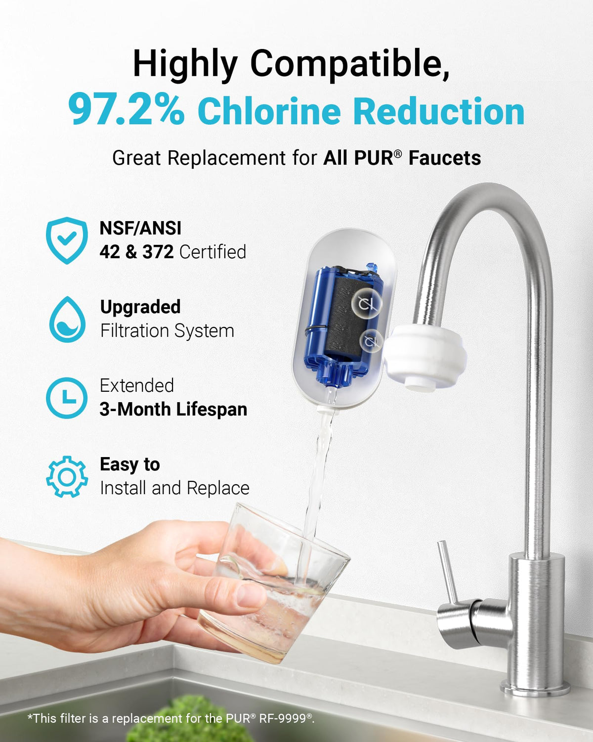 Filter Replacement for PUR® Water Filter Replacement