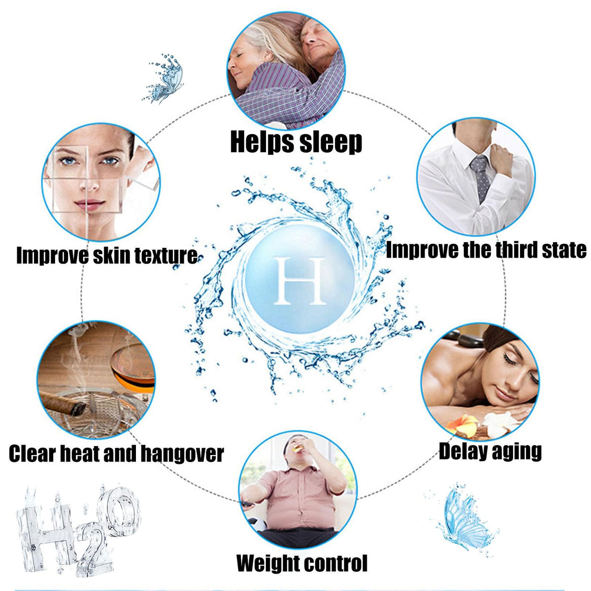 Electrolyzed Water Machine for Home Office Travel (Blue)