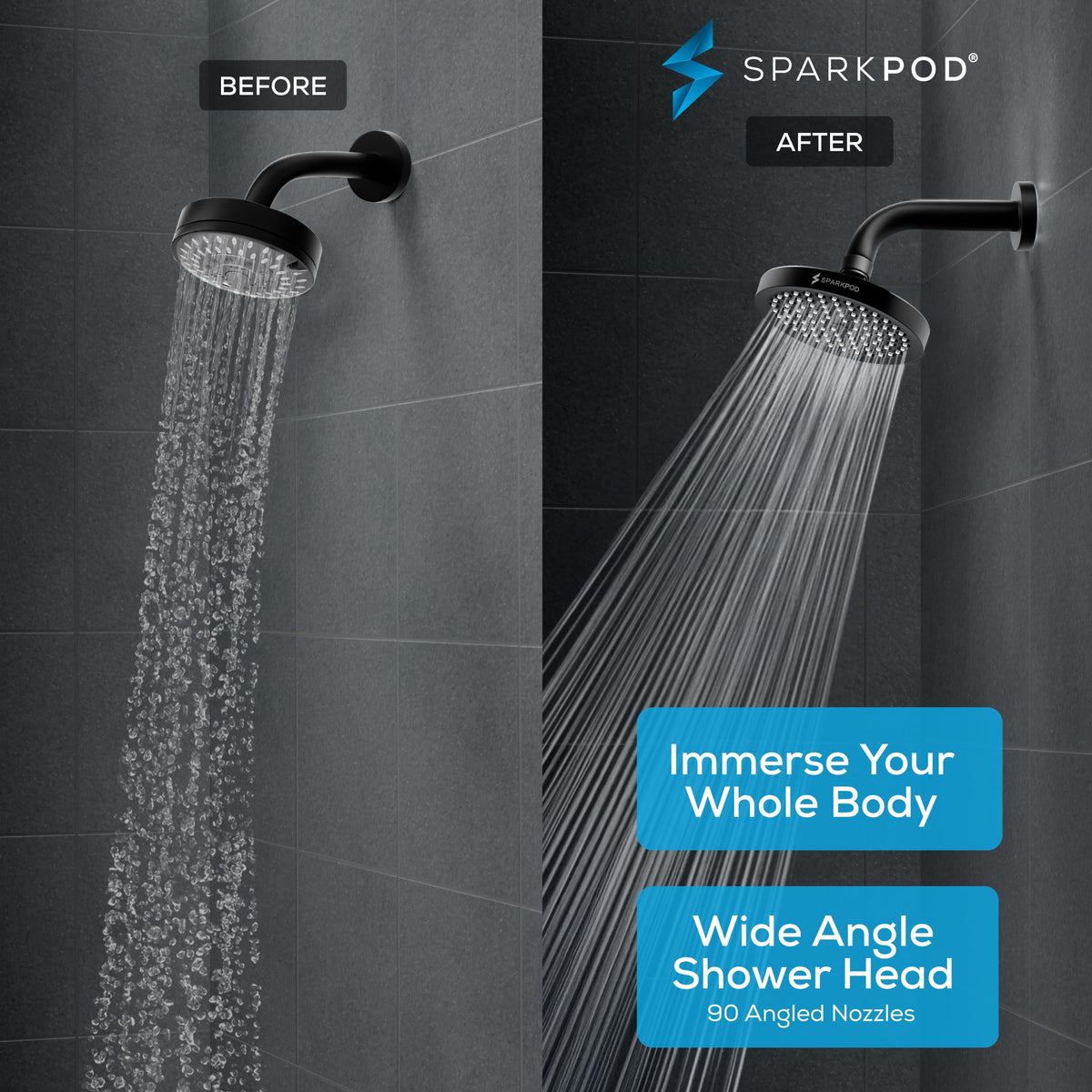 Rain Shower Head (6 Inch Round / Midnight Black Matte)