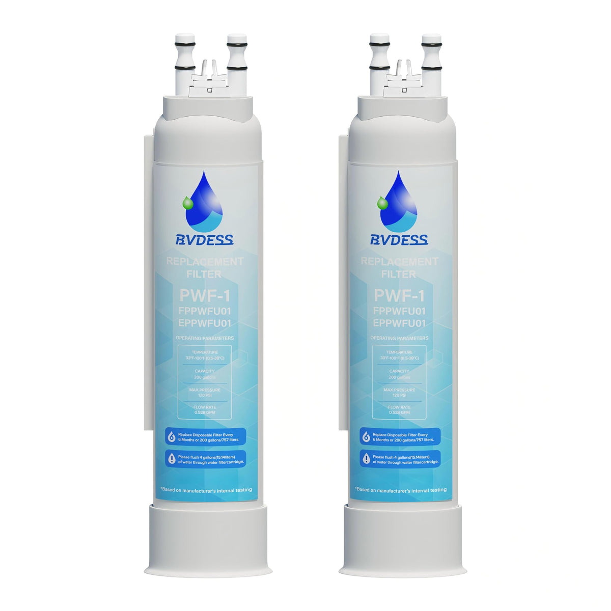 FPPWFU01 Water Filter Replacement (Blue)