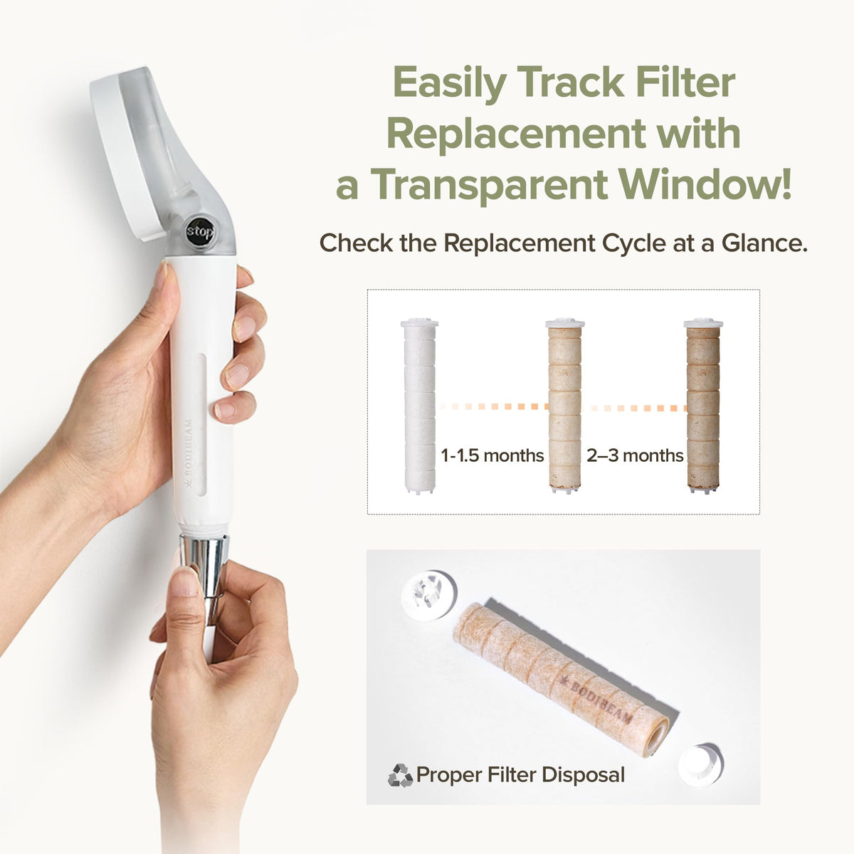 Shower Head Replacement Filter
