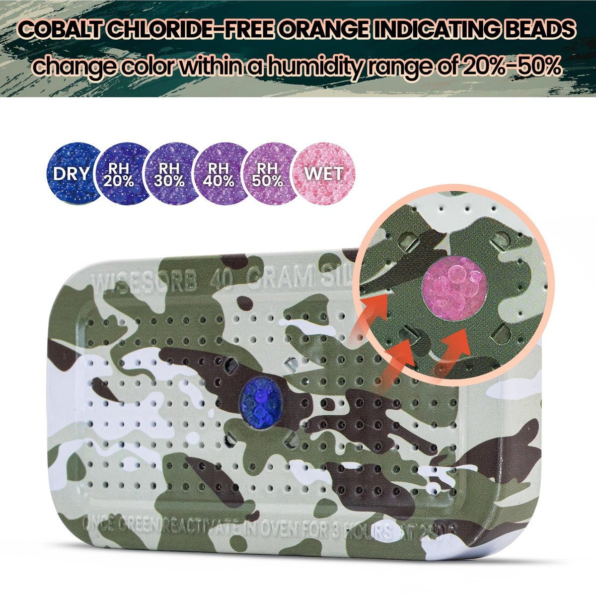 2 Packs Gun Safe Dehumidifier 40 Gram Reusable Indicating Silica Gel Desiccant Canister (40G)