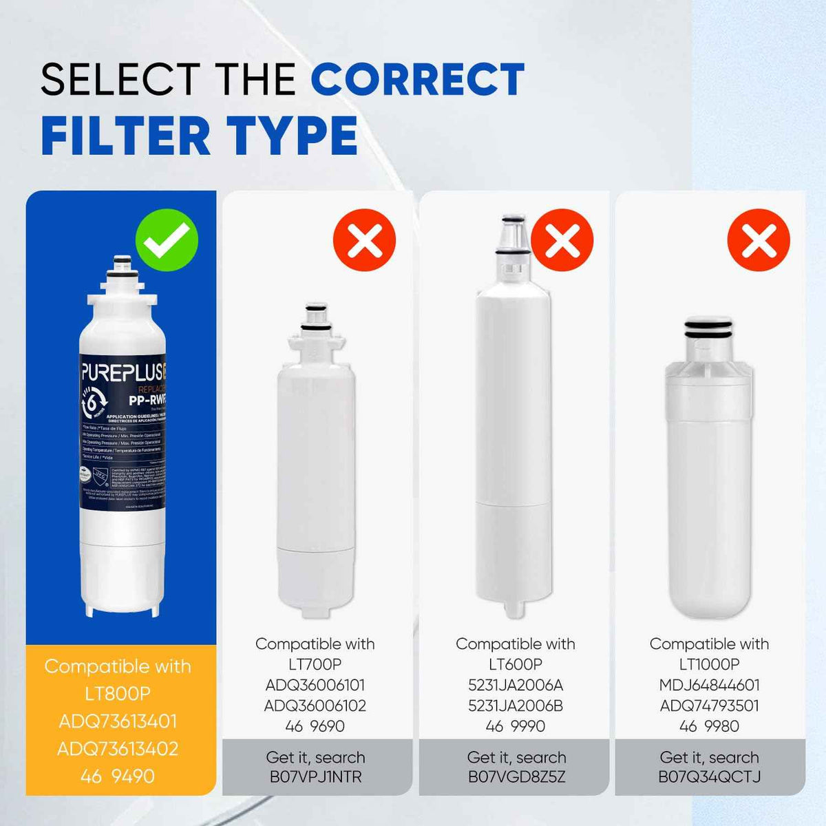 RWF3500AH Water Filter Replacement for LG LT800P (PFAS Removal (DELUXE) / 2 Count (Pack of 1))