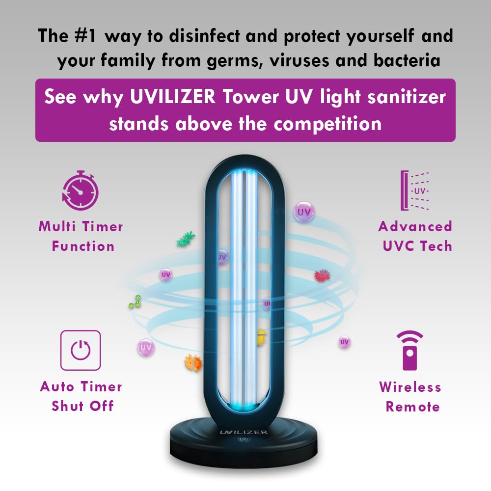 Tower (2 Pack) - UV Light Sanitizer & Ultraviolet Lamp with Remote Control (UV-C Cleaner for Home, Room, Office | 38W UVC Disinfection Bulb | Kill Germs, Bacteria, Virus, Dust | USA) (2 Pack)