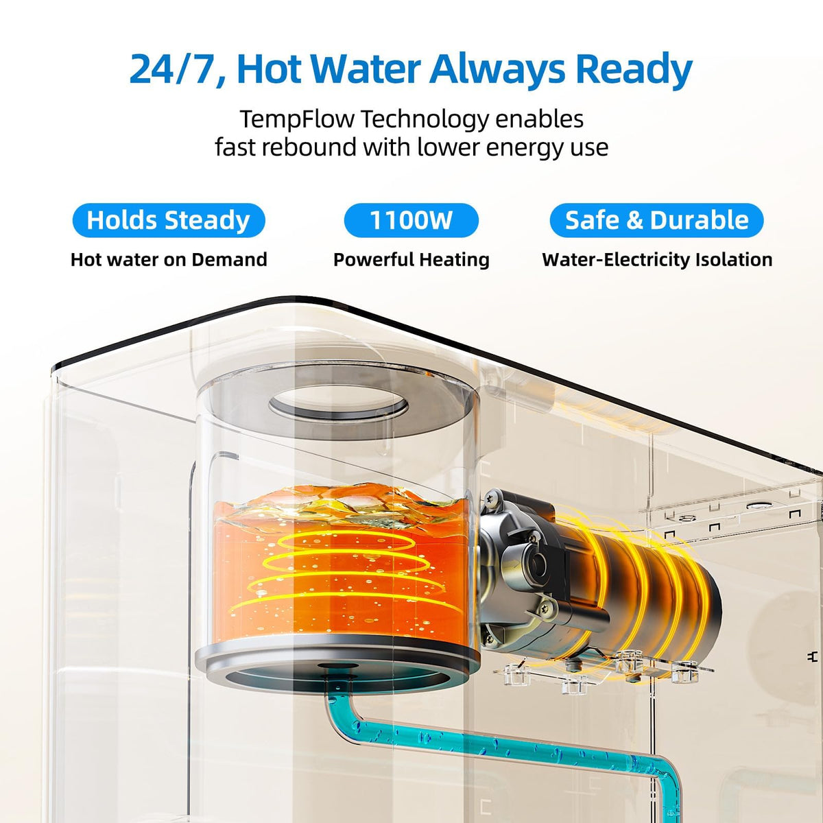 800GPD Reverse Osmosis System with Instant Hot Water