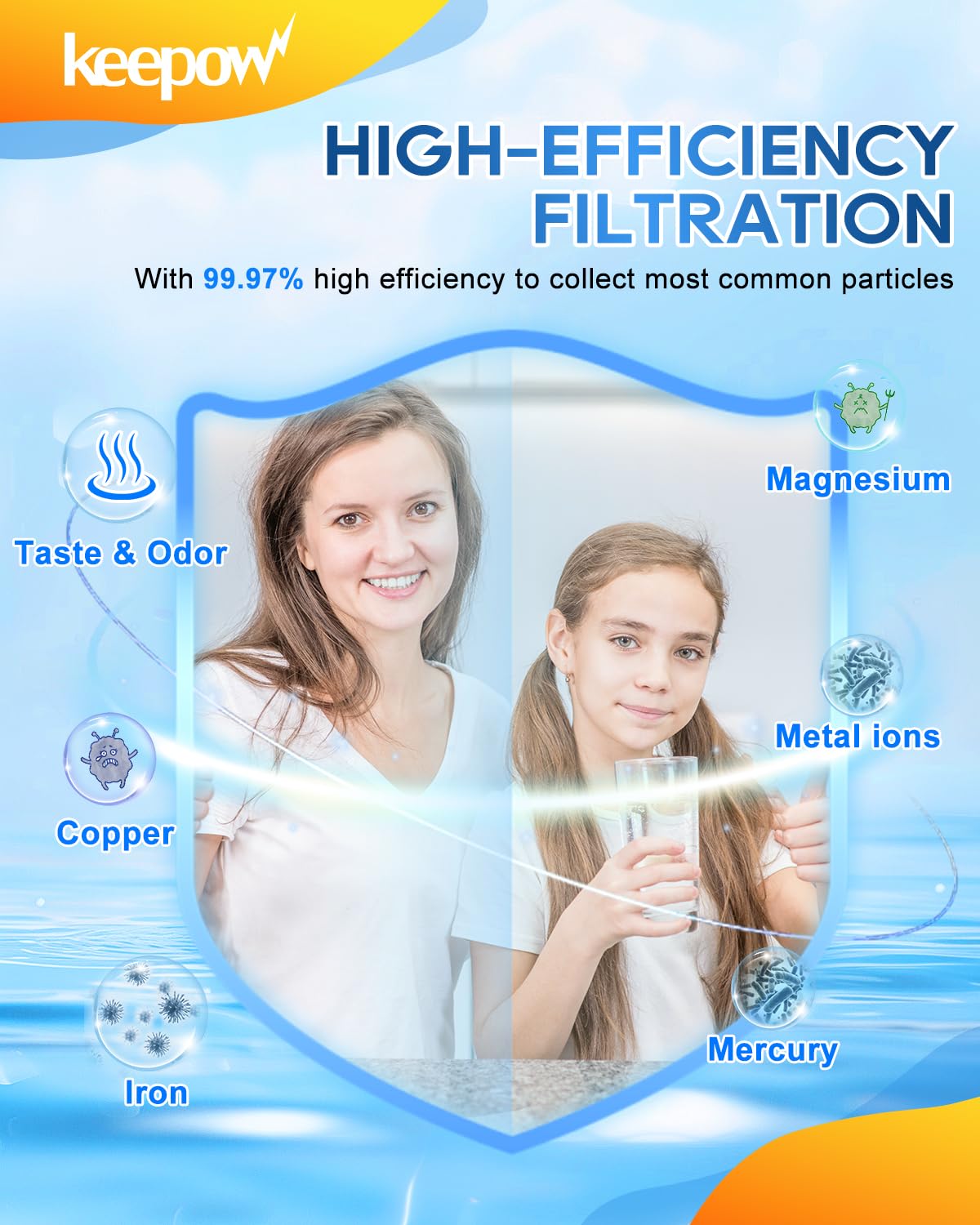 2387 Pro Water Filter Replacement Compatible with Alexapure Water Filtration System (2 Pack)